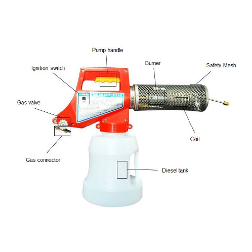 Mini fogger JM-0101010102