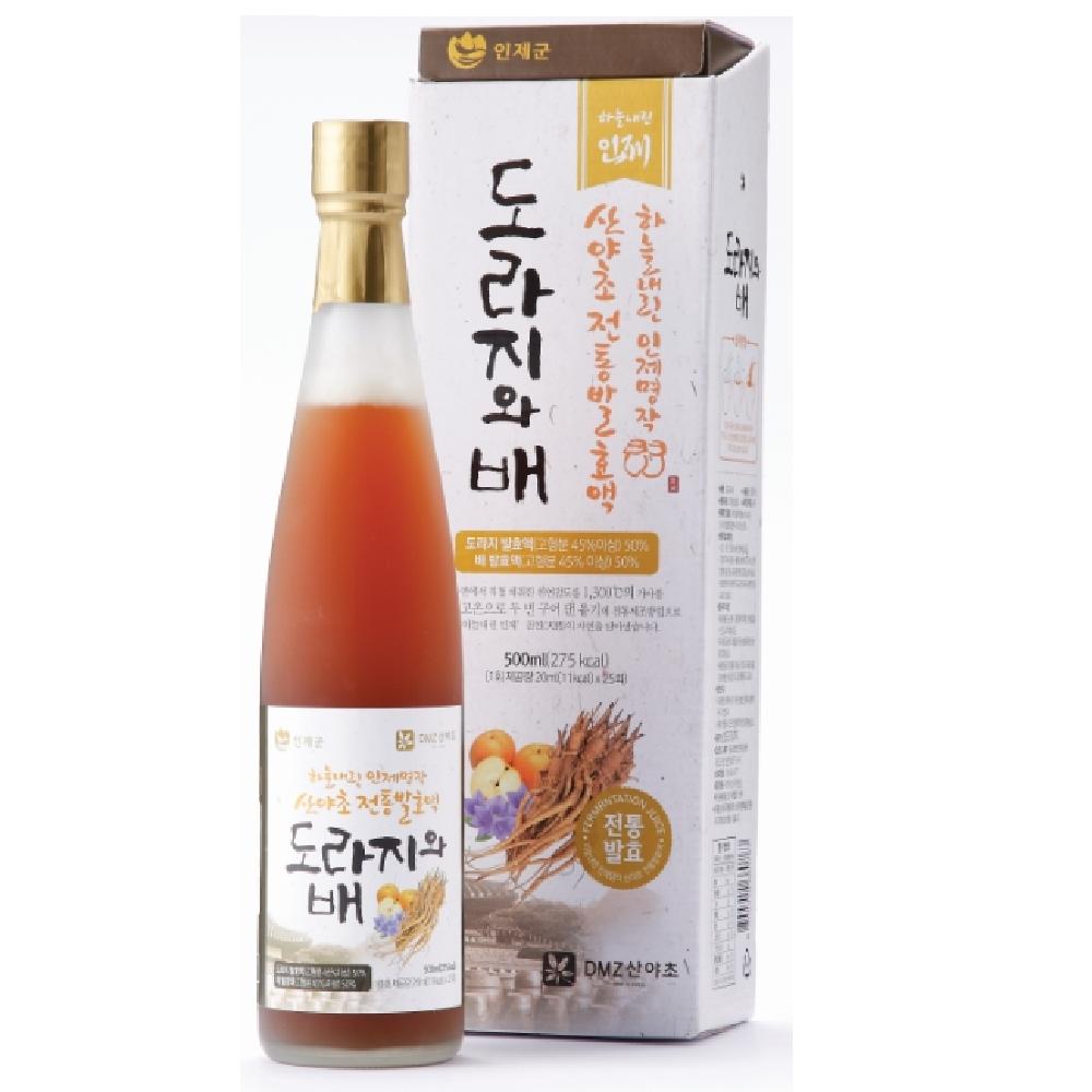 Wasong and Pine Needles