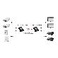 detail image1 Korea Digtal Mux Demux CCTV Security Monitoring System Optic Video & Data Links