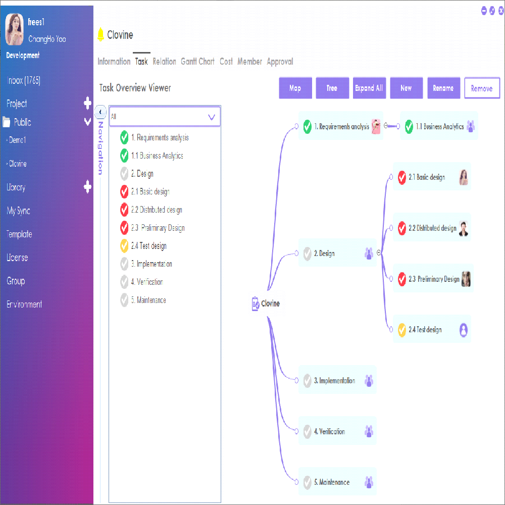 Clovine (Portfolio Management Program)