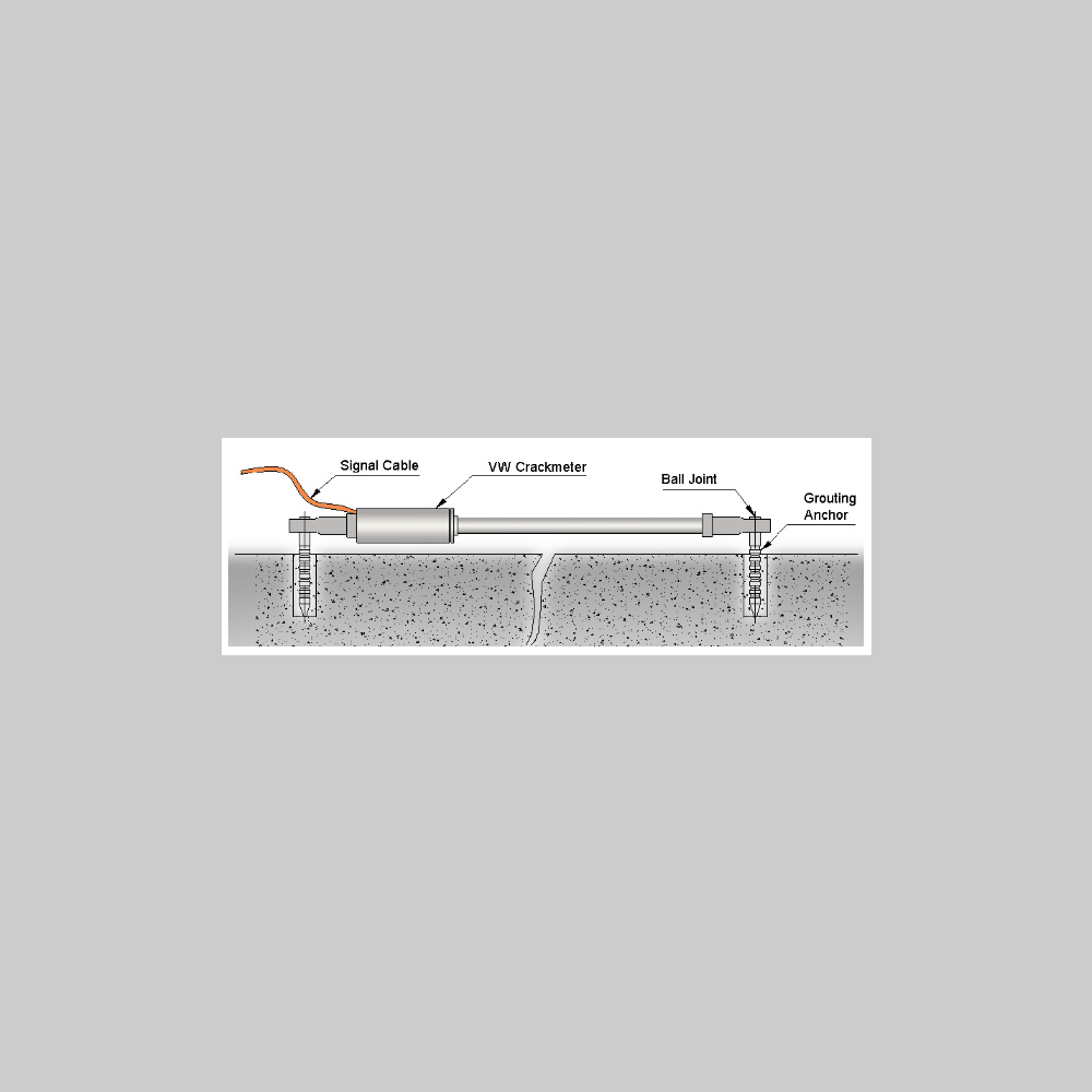 Dong-A Geovan VW Crackmeter