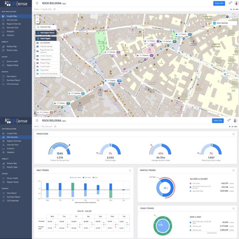 LABFIS LIVEWALK LBASense