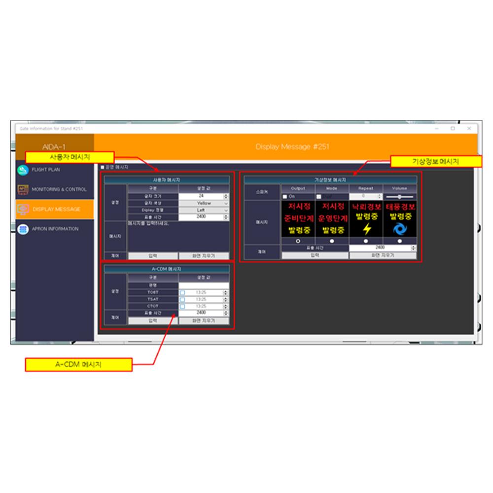 Anse Technology PDU [AVOS]
