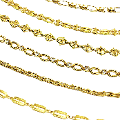 Imitation jewellery CSRP