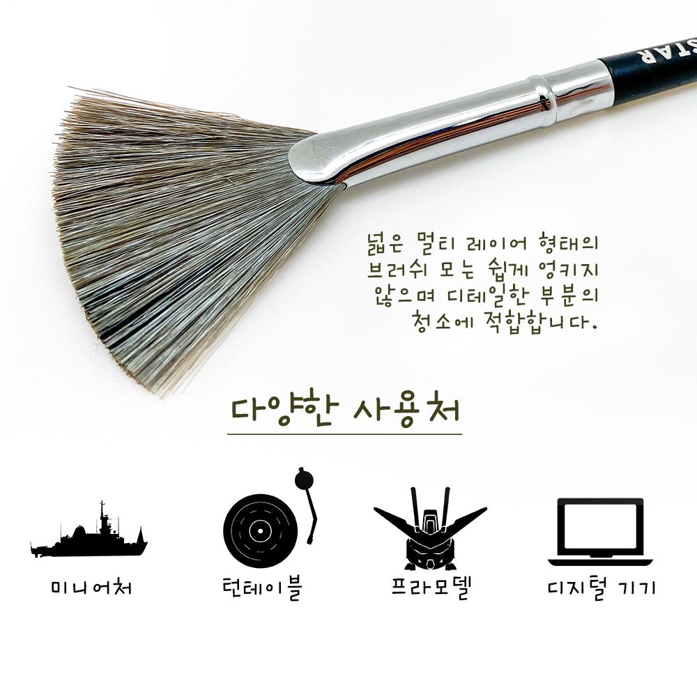 MATRIX Anti Static Overall DUAL-ACTION Cleaning Brush -Conductive Hair Vinyl Record Cleaner Brush fo